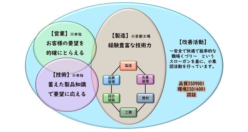 スクリーンショット 2025-06-25 145717.png